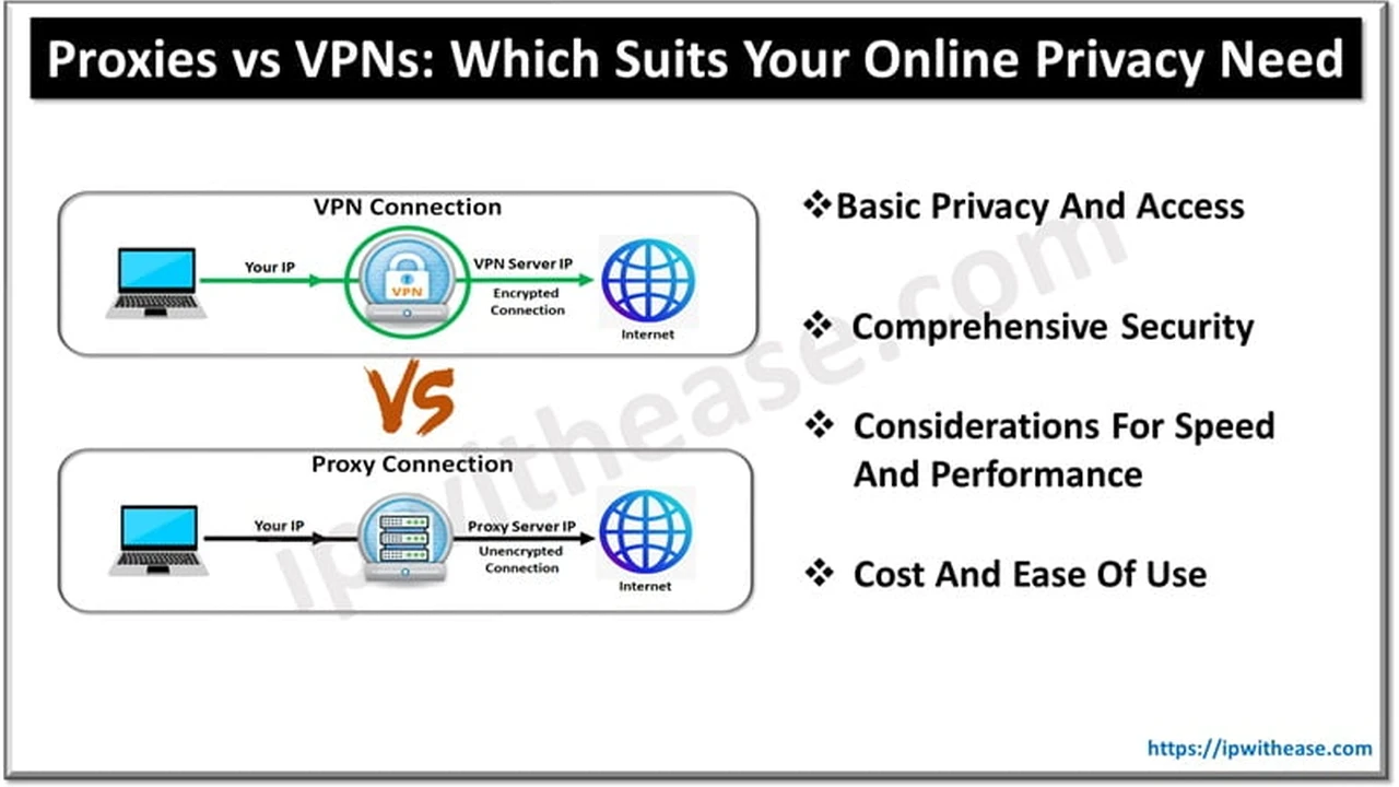 Close up on a plate of mashed potatoes, topped with baked pork chops with cream of mushroom soup, and a side of green beans.