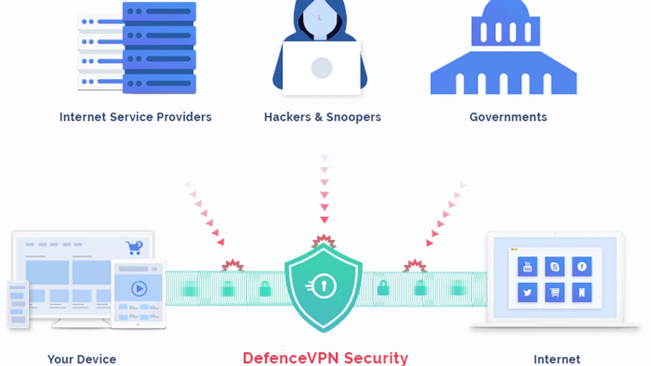Close up on a plate of mashed potatoes, topped with baked pork chops with cream of mushroom soup, and a side of green beans.
